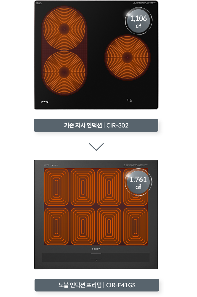 자사 CIR-302 모델 비교 이미지