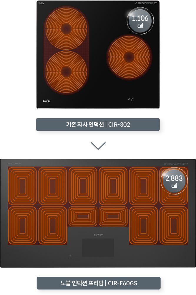 자사 CIR-302 모델 비교 이미지