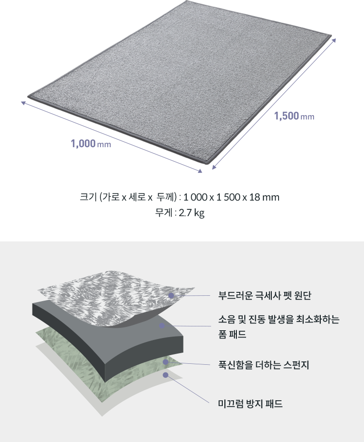 프리미엄 러그이미지