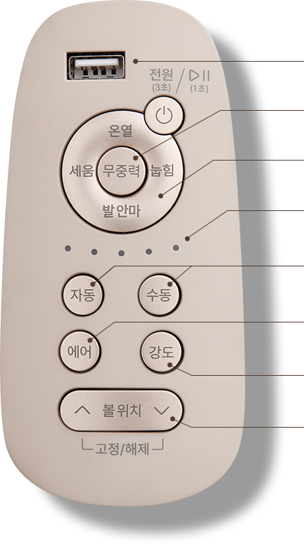 빌트인 컨트롤러 이미지