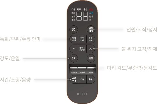 무선 컨트롤러 설명