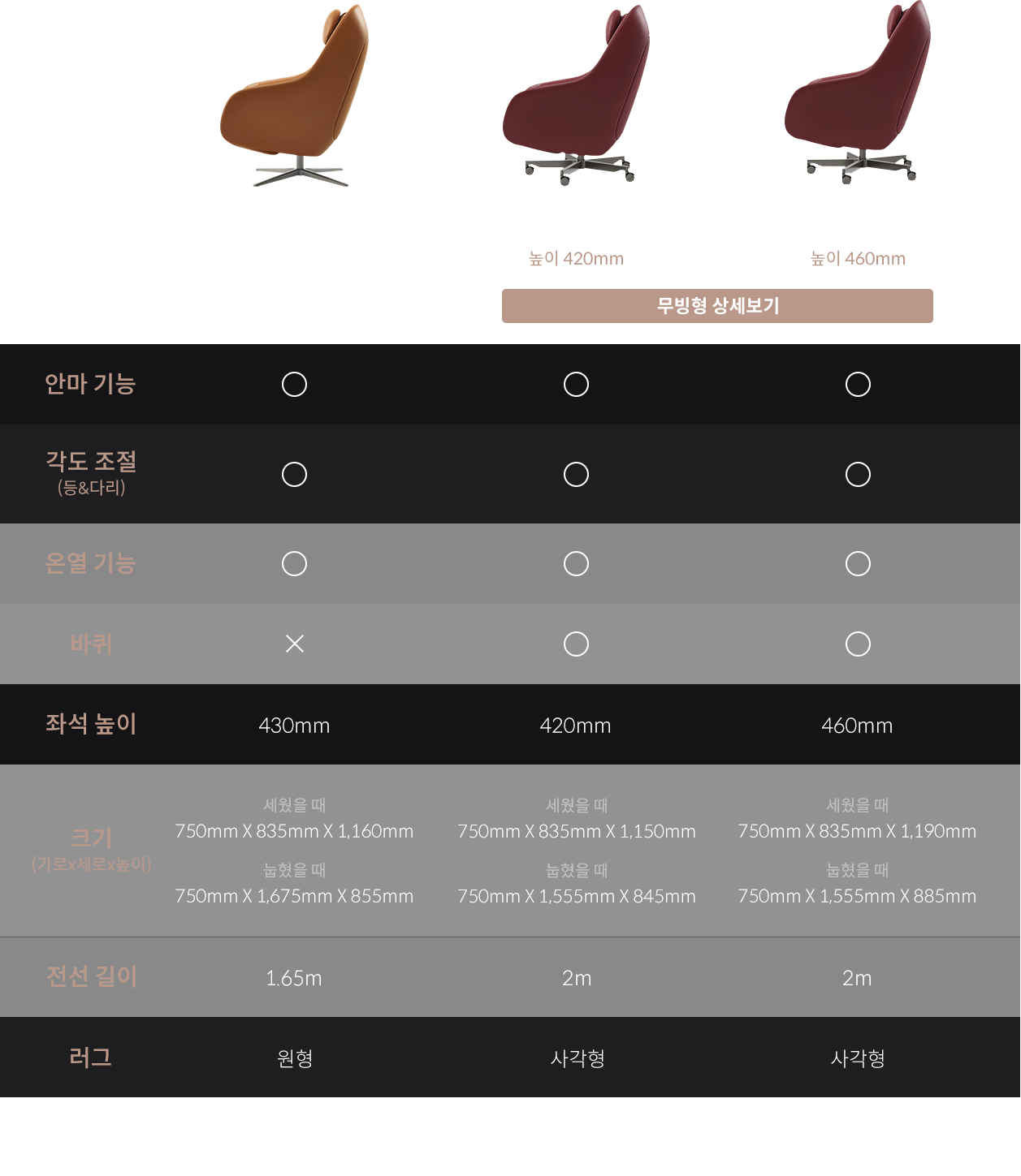 트리플 체어 비교표
