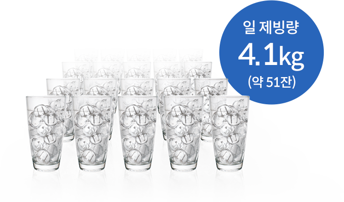 1일 얼음 약 48~55잔