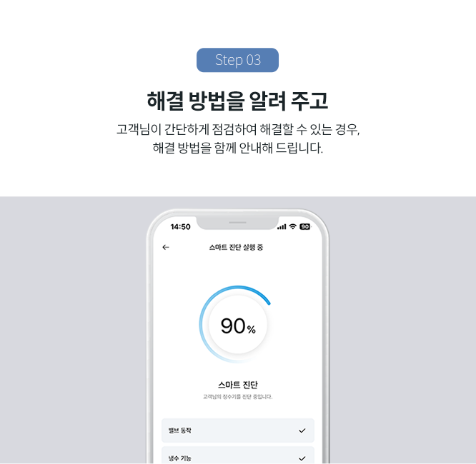 step3