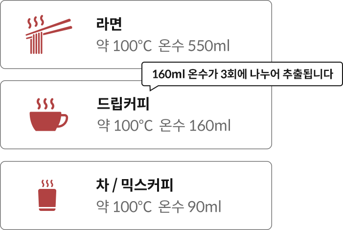 맞춤레시피