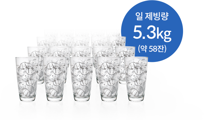 1일 얼음 약 51~58잔