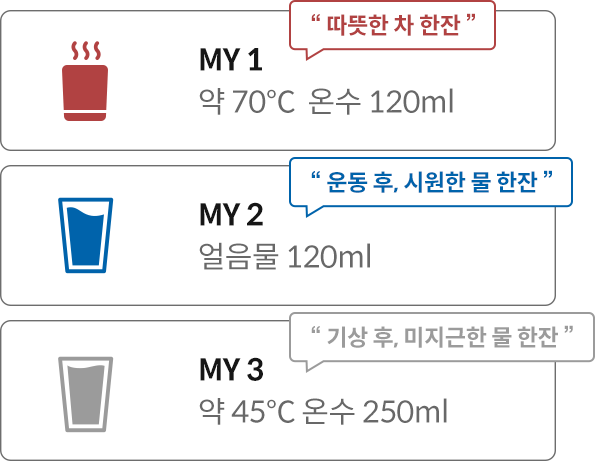 맞춤레시피