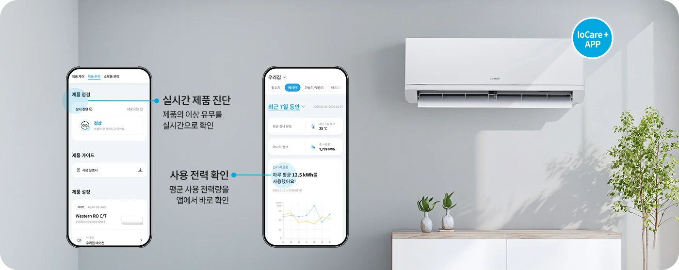 IOT