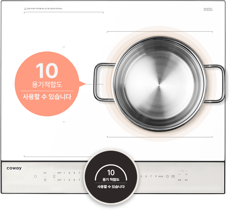 용기 적합도 측정 완료 후 인덕션 디스플레이에 적합도 수준이 표시되는 예시
