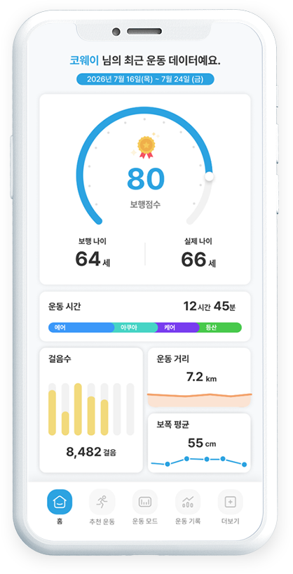 스마트 보행 리포트 화면