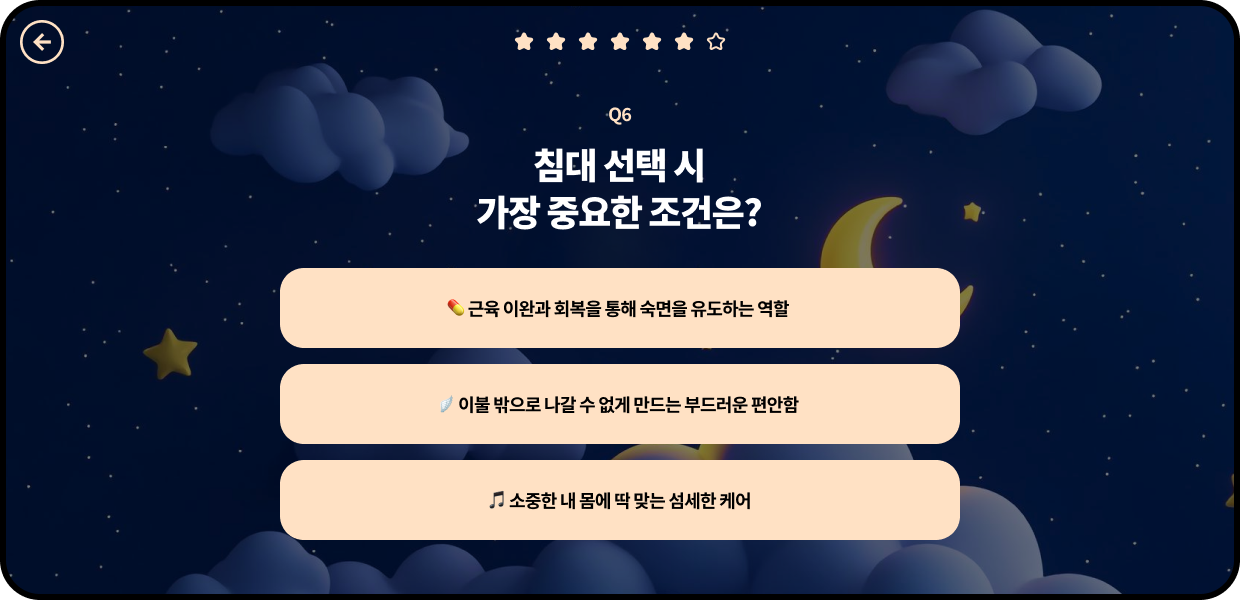 Q6. 침대 선택 시 가장 중요한 조건은?