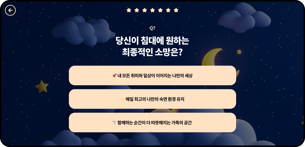 Q7. 당신이 침대에 원하는 최종적인 소망은?
