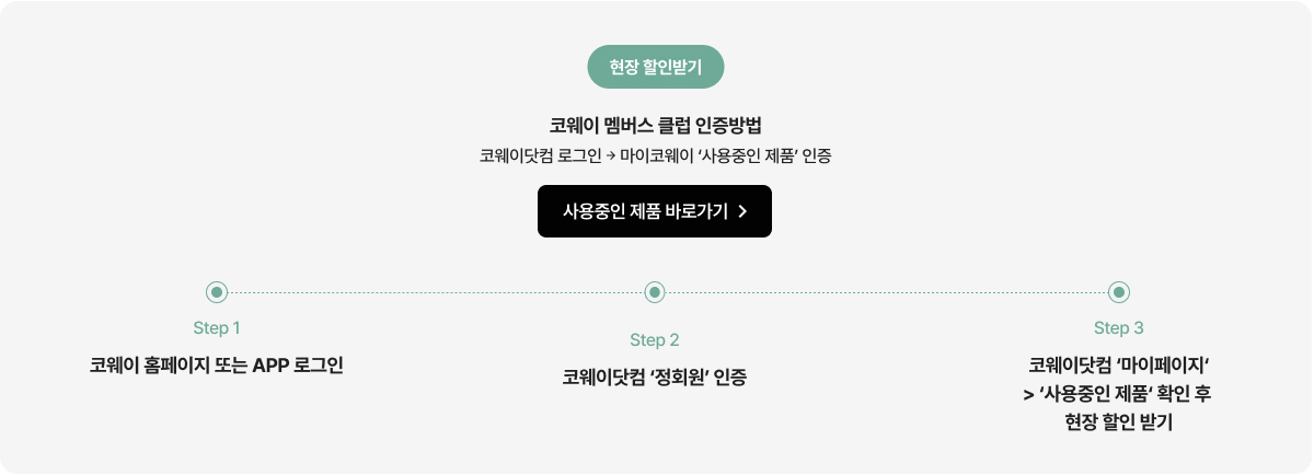이용 방법