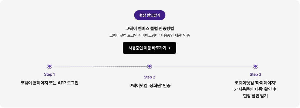 이용 방법