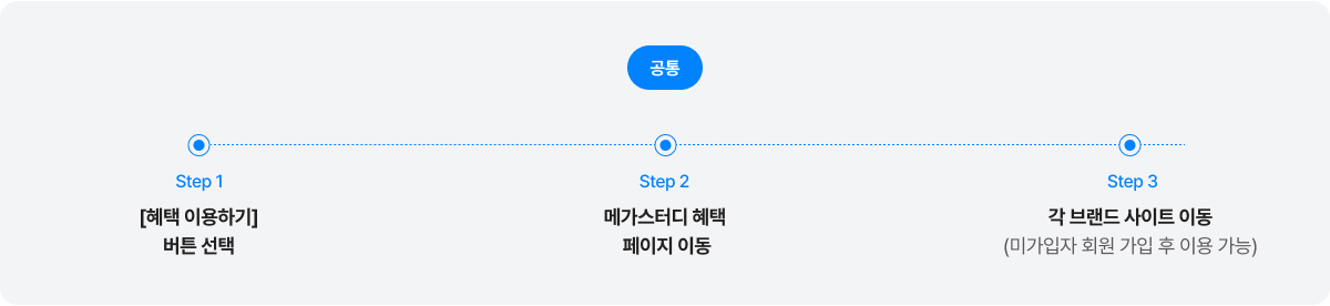 sec_02_title