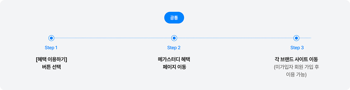 sec_02_title